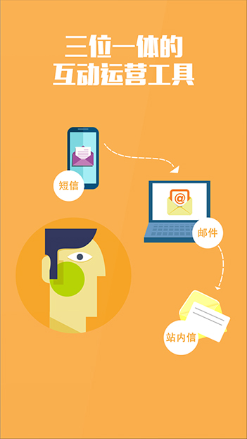 商侶科技用戶豐富的B2C商城網站、商城APP開發經驗