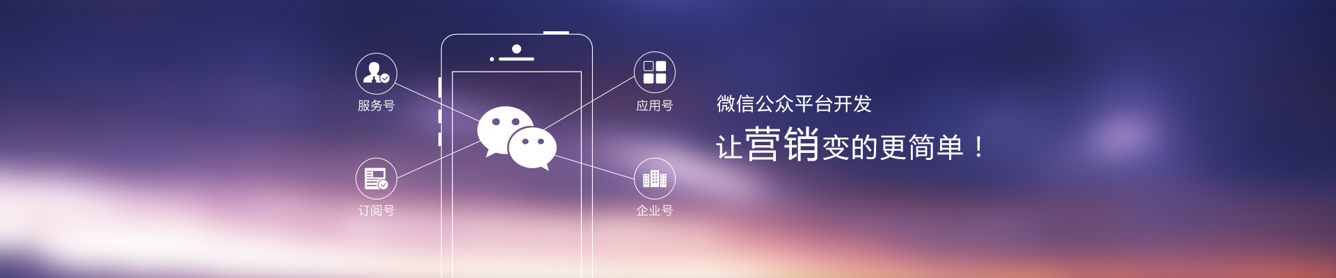 微信公眾號平臺開發服務