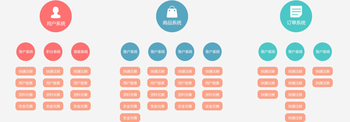 Photo by: Missy S Link: //www.flickr.com/photos/listenmissy/5087404401/