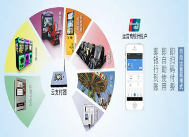 【物聯網】云支付+機器云